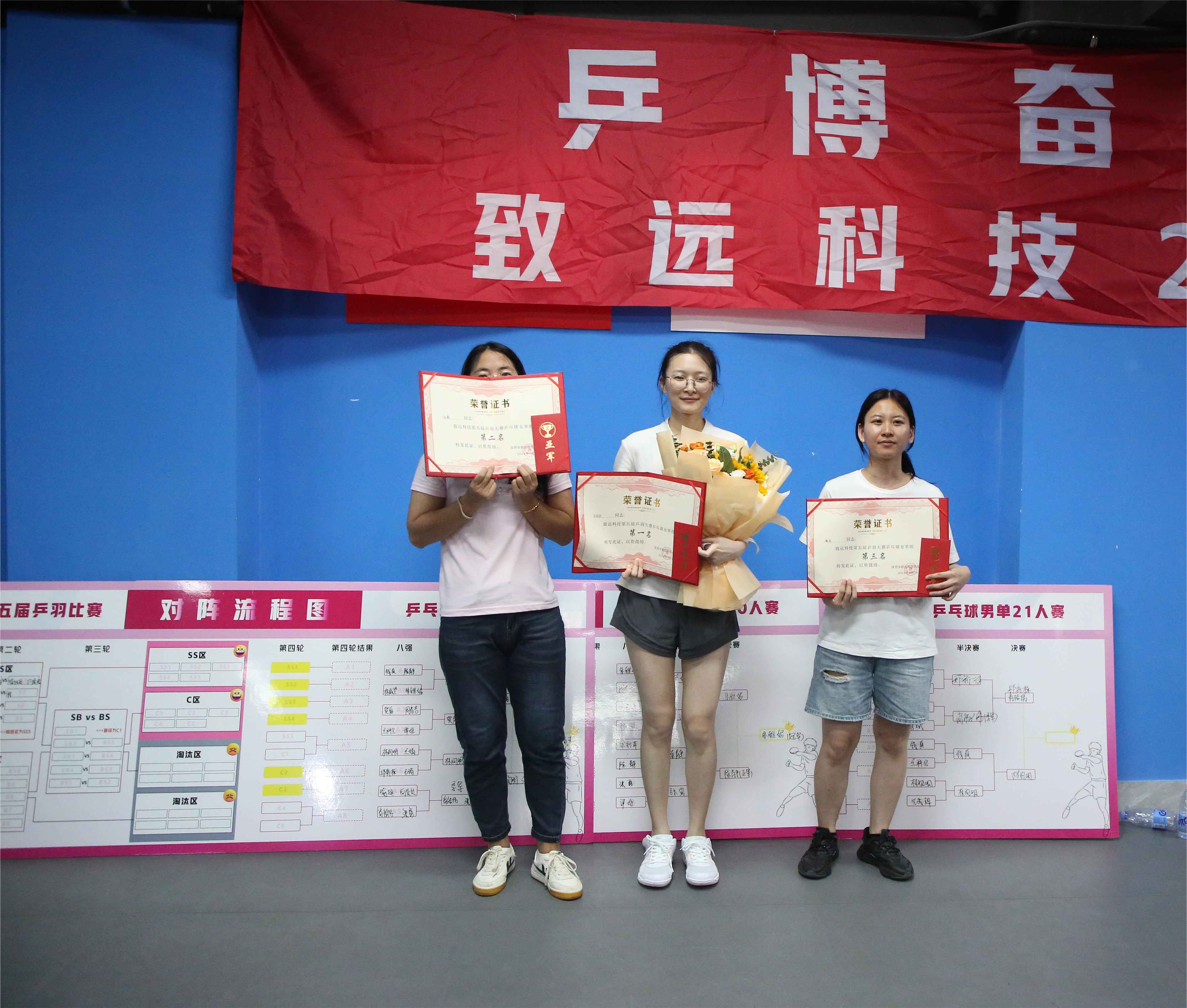 SG飞艇·(中国区)-电子竞技平台